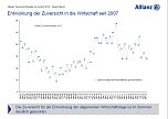 Grafik (Foto: Allianz)