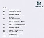 Vita (Foto: Bundeswehr)