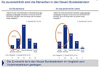Grafik Bild: Grafik