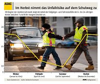 Größte Schutzaktion Bild: Größte Schutzaktion