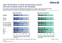 Grafik Bild: Grafik