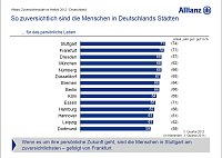 Bild: Grafik
