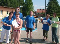 24-Stundenschwimmen Großfurra Bild: 24-Stundenschwimmen Großfurra