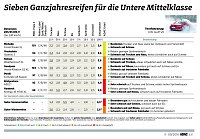 Bild: Grafik