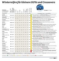 Bild: Grafik