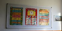 Bild: Tag der offenen T&uuml;r im Gymnasium in Kelbra. 