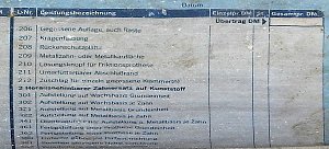 Gewächshausanlage Vockerode