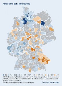 Grafik
