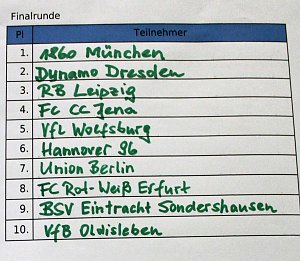 5. Allianz Cup im Fu&szlig;ball nach M&uuml;nchen