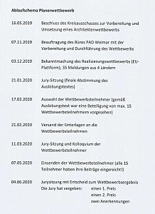 Preistr&auml;ger des Wettbewerbs Entwicklung Kyffh&auml;user-Areal ermittelt