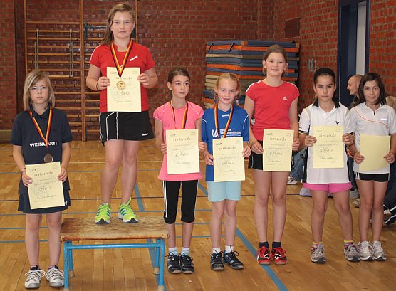 Badminton (Foto: Andreas Reich)