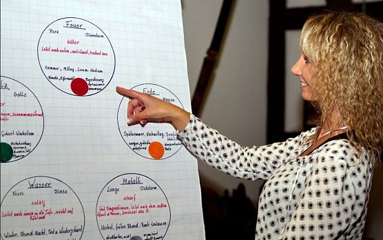 Helene Kempe (Foto: privat)