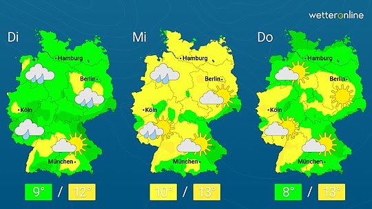 wetter (Foto: weteronline)