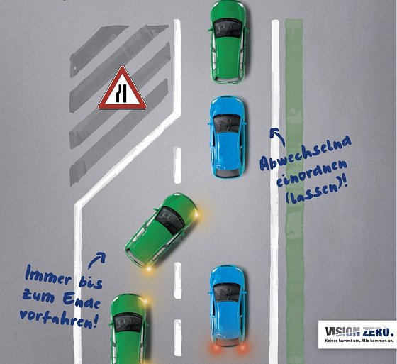 Bild: So wird das Rei&szlig;verschlussverfahren richtig angewandt.