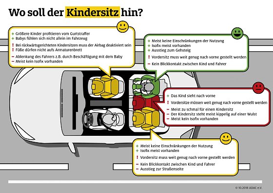Bild: Grafik