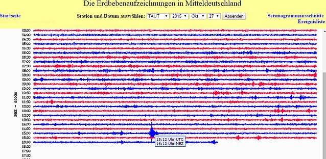 Bild: Erdschlag in Sondershausen keine Gefahr f&uuml;r Bev&ouml;lkerung und Bergleute