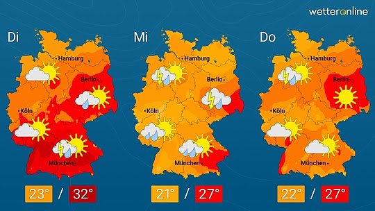 Bild: weter 