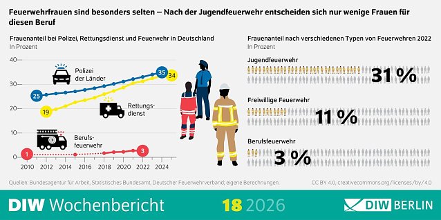 Bild: 