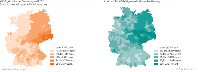 Bild: Grafik