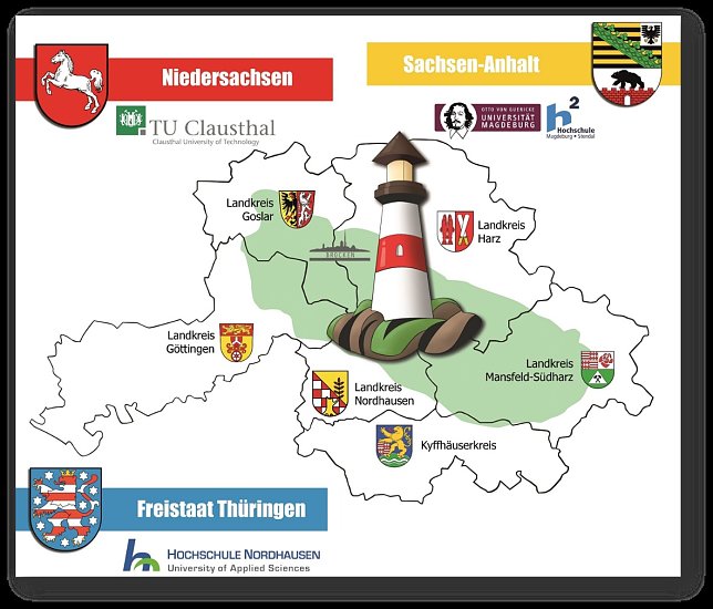 Bild: Forschungsregion (Logo)