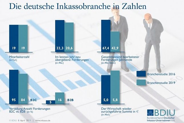 Bild: Grafik