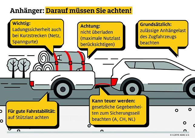 Bild: Grafik