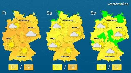 wetter (Foto: agentur)