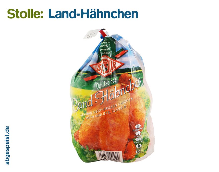 Produkte - nicht vom Land