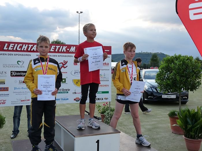 Ergebnisse 15. Sparkassenmeeting