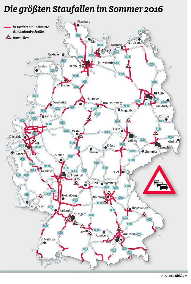 Bild: Grafik